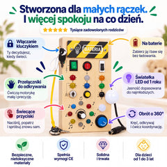 Tablica manipulacyjna Nolinu w szczegółach: kluczyk, przełączniki, świecące przyciski, pokrętło i zasilanie bateryjne